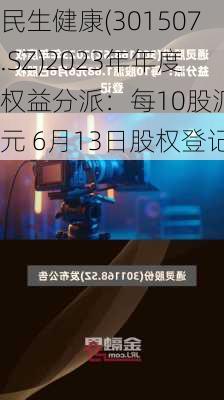 民生健康(301507.SZ)2023年年度权益分派：每10股派1元 6月13日股权登记