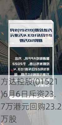 方达控股(01521)6月6日斥资23.7万港元回购23.2万股