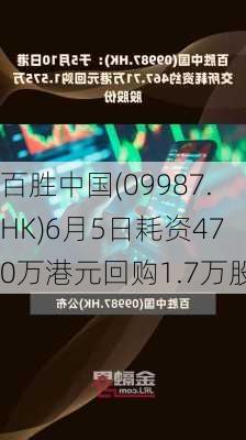 百胜中国(09987.HK)6月5日耗资470万港元回购1.7万股