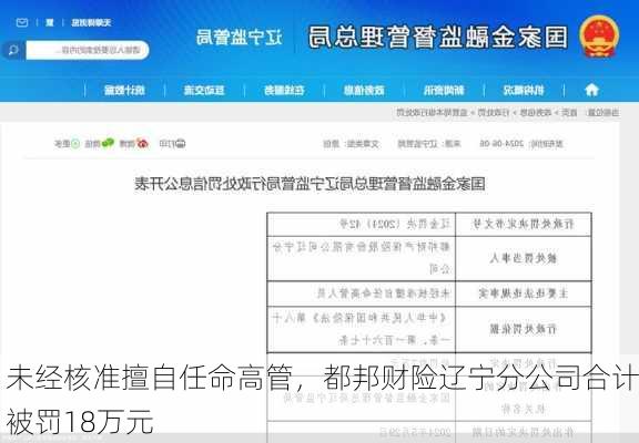 未经核准擅自任命高管，都邦财险辽宁分公司合计被罚18万元