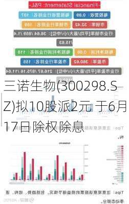 三诺生物(300298.SZ)拟10股派2元 于6月17日除权除息