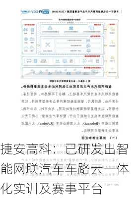 捷安高科：已研发出智能网联汽车车路云一体化实训及赛事平台