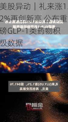 美股异动｜礼来涨1.2%再创新高 公布重磅GLP-1类药物积极数据