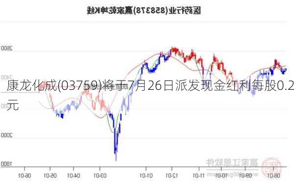 康龙化成(03759)将于7月26日派发现金红利每股0.2元