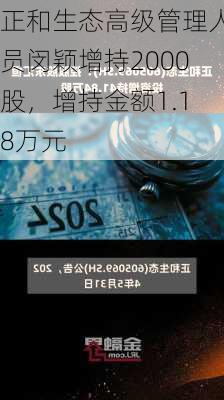 正和生态高级管理人员闵颖增持2000股，增持金额1.18万元