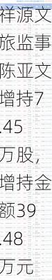 祥源文旅监事陈亚文增持7.45万股，增持金额39.48万元