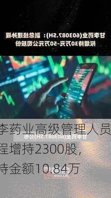 甘李药业高级管理人员孙程增持2300股，增持金额10.84万元