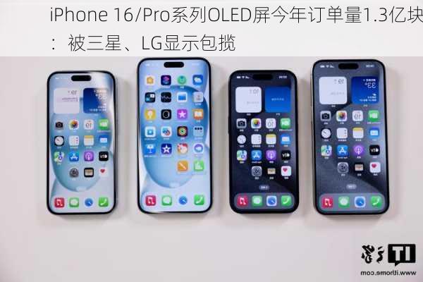 iPhone 16/Pro系列OLED屏今年订单量1.3亿块：被三星、LG显示包揽