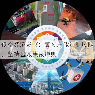 低空经济发展：警惕产能过剩风险，坚持区域集聚原则