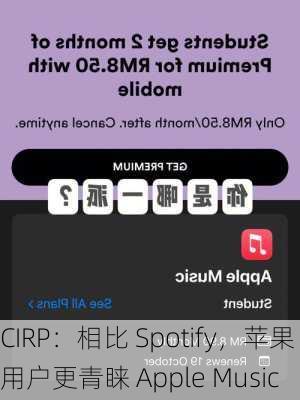 CIRP：相比 Spotify，苹果用户更青睐 Apple Music