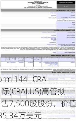 Form 144 | CRA国际(CRAI.US)高管拟出售7,500股股份，价值约135.34万美元