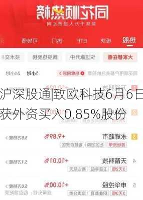 沪深股通|致欧科技6月6日获外资买入0.85%股份