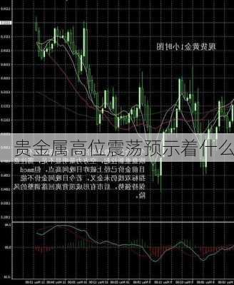 贵金属高位震荡预示着什么