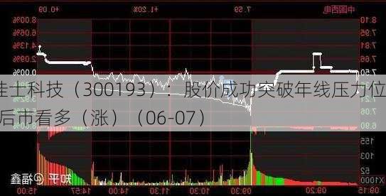 佳士科技（300193）：股价成功突破年线压力位-后市看多（涨）（06-07）