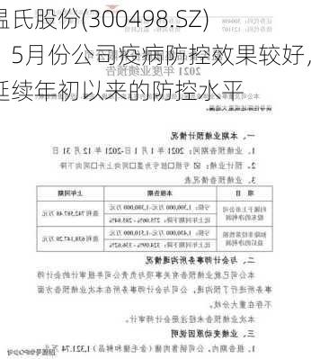 温氏股份(300498.SZ)：5月份公司疫病防控效果较好，延续年初以来的防控水平