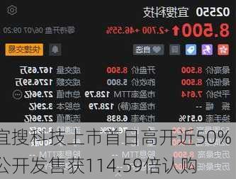 宜搜科技上市首日高开近50% 公开发售获114.59倍认购