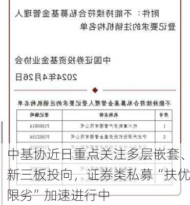 中基协近日重点关注多层嵌套、新三板投向，证券类私募“扶优限劣”加速进行中