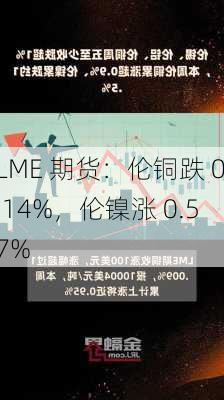 LME 期货：伦铜跌 0.14%，伦镍涨 0.57%