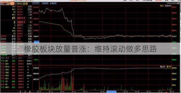 橡胶板块放量普涨：维持滚动做多思路