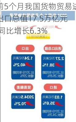 前5个月我国货物贸易进出口总值17.5万亿元 同比增长6.3%