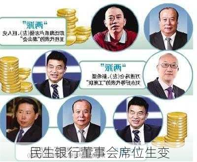 民生银行董事会席位生变