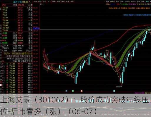 上海艾录（301062）：股价成功突破年线压力位-后市看多（涨）（06-07）