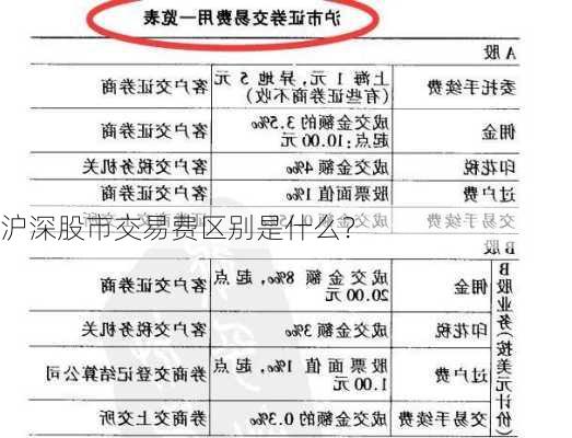 沪深股市交易费区别是什么？