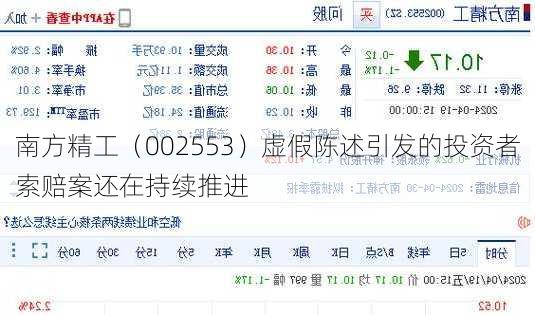 南方精工（002553）虚假陈述引发的投资者索赔案还在持续推进