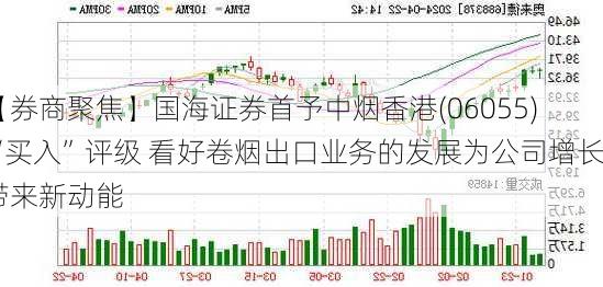 【券商聚焦】国海证券首予中烟香港(06055)“买入”评级 看好卷烟出口业务的发展为公司增长带来新动能