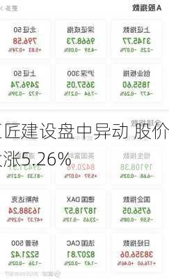 巨匠建设盘中异动 股价大涨5.26%