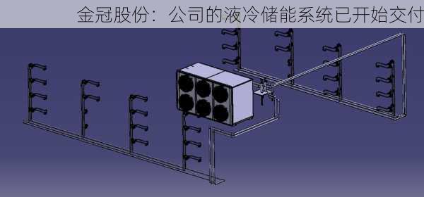 金冠股份：公司的液冷储能系统已开始交付