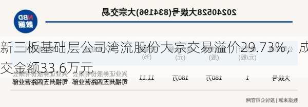 新三板基础层公司湾流股份大宗交易溢价29.73%，成交金额33.6万元