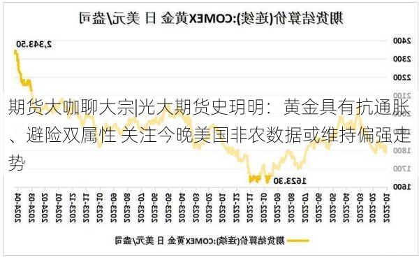 期货大咖聊大宗|光大期货史玥明：黄金具有抗通胀、避险双属性 关注今晚美国非农数据或维持偏强走势