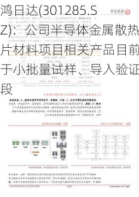 鸿日达(301285.SZ)：公司半导体金属散热片材料项目相关产品目前处于小批量试样、导入验证阶段