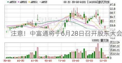 注意！中富通将于6月28日召开股东大会