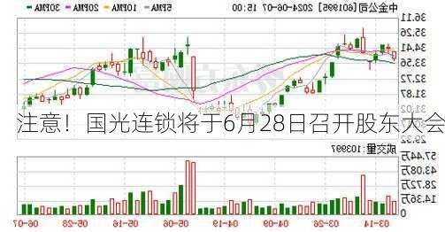 注意！国光连锁将于6月28日召开股东大会