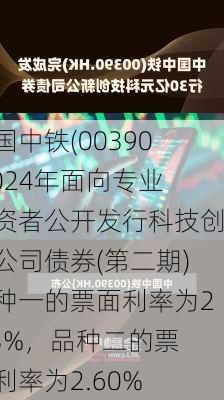 中国中铁(00390)2024年面向专业投资者公开发行科技创新公司债券(第二期)品种一的票面利率为2.33%，品种二的票面利率为2.60%