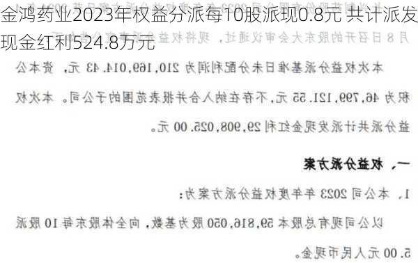 金鸿药业2023年权益分派每10股派现0.8元 共计派发现金红利524.8万元