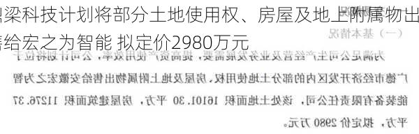 鼎梁科技计划将部分土地使用权、房屋及地上附属物出售给宏之为智能 拟定价2980万元