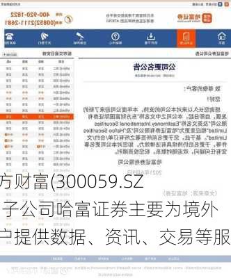 东方财富(300059.SZ)：子公司哈富证券主要为境外用户提供数据、资讯、交易等服务