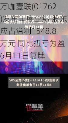 万咖壹联(01762)发布年度业绩 股东应占溢利1548.8万元 同比扭亏为盈 6月11日复牌