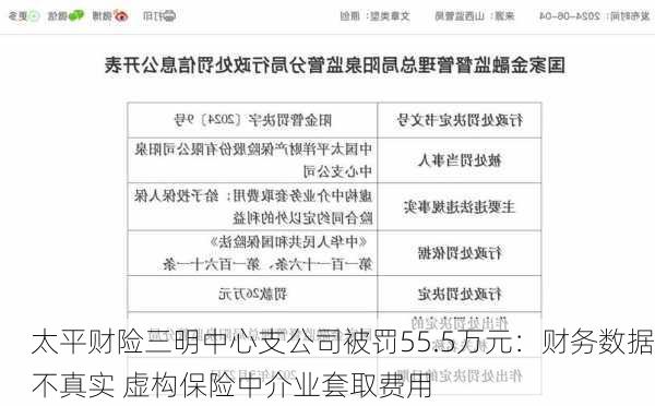 太平财险三明中心支公司被罚55.5万元：财务数据不真实 虚构保险中介业套取费用