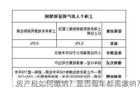 房产税如何缴纳？是否每年都需缴纳？