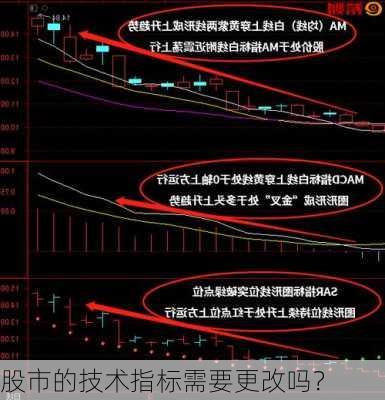 股市的技术指标需要更改吗？