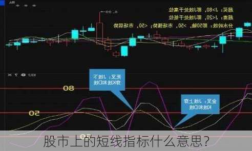 股市上的短线指标什么意思？