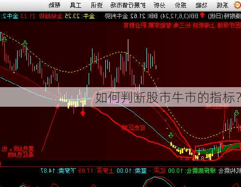 如何判断股市牛市的指标？