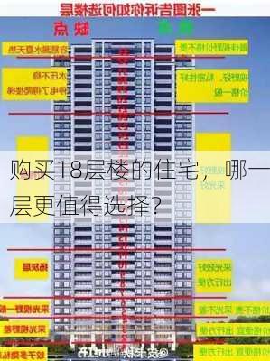 购买18层楼的住宅，哪一层更值得选择？