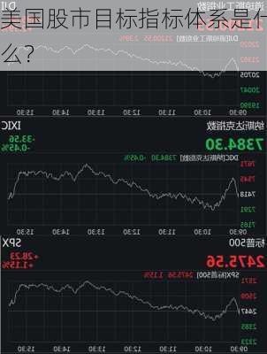 美国股市目标指标体系是什么？