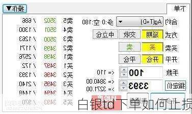 白银td下单如何止损