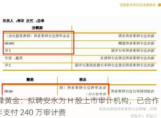 赤峰黄金：拟聘安永为 H 股上市审计机构，已合作 2 年支付 240 万审计费